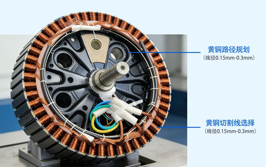 新能源/汽车制造行业
